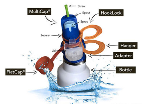 Best bottle comes with MultiCap™ = Spout + Spray + Straw + Hanger + FlatCap.